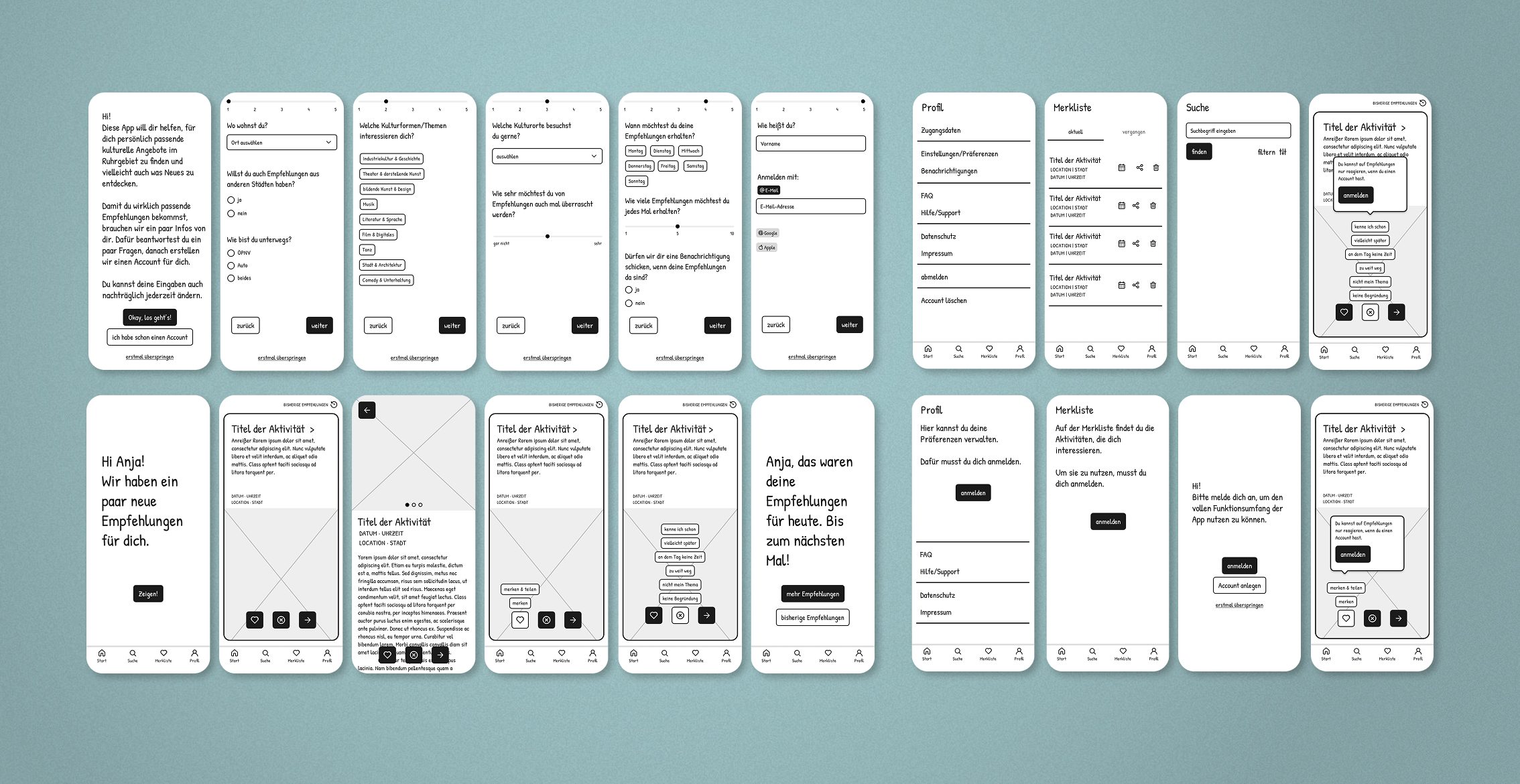 Übersicht der Wireframes: Onboarding, Empfehlungen, Merkliste, Profil und Suche, jeweils mit und ohne Account